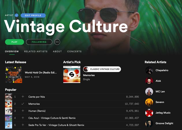 spotify plans