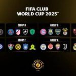 FIFA Club World Cup