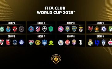 FIFA Club World Cup
