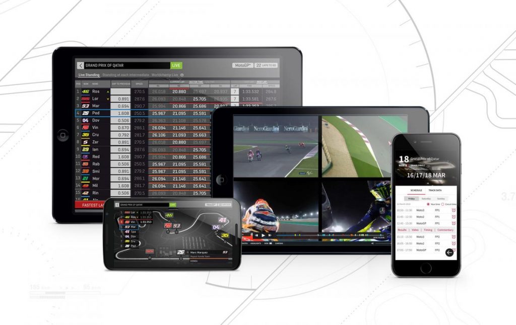 MotoGP