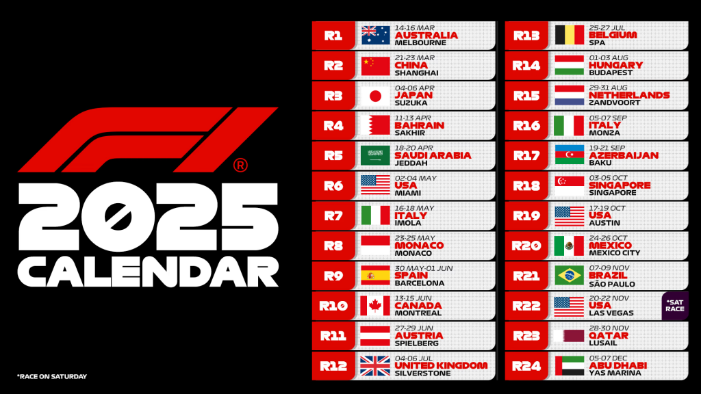 Fórmula 1 2025 calendario