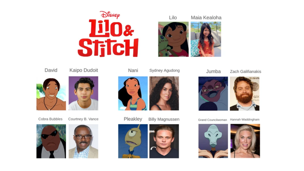 Lilo y Stitch Live Action: Reparto, Estreno y Streaming en 2025