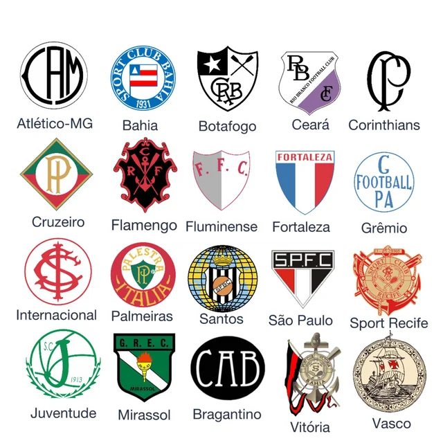 Escudos mais antigos de cada clube do brasileirão